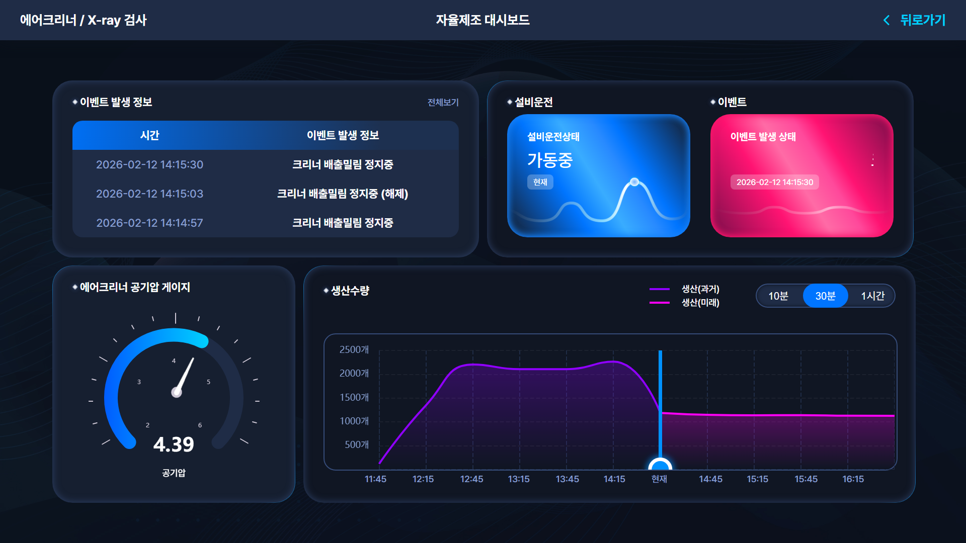 AI 기반 자율제조공정 관제 솔루션